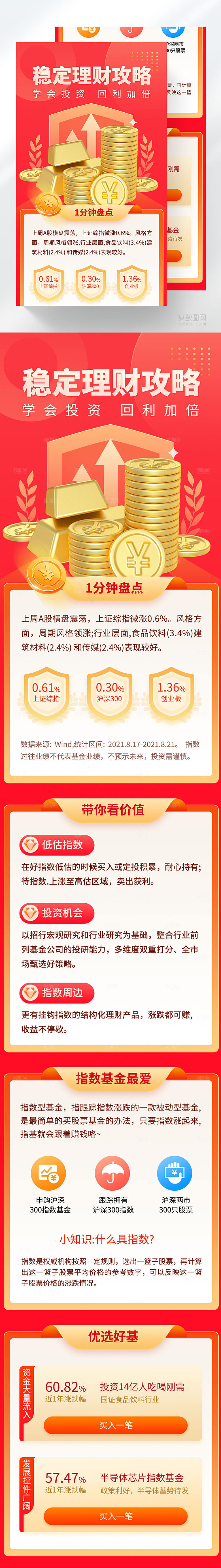 理财攻略H5长图