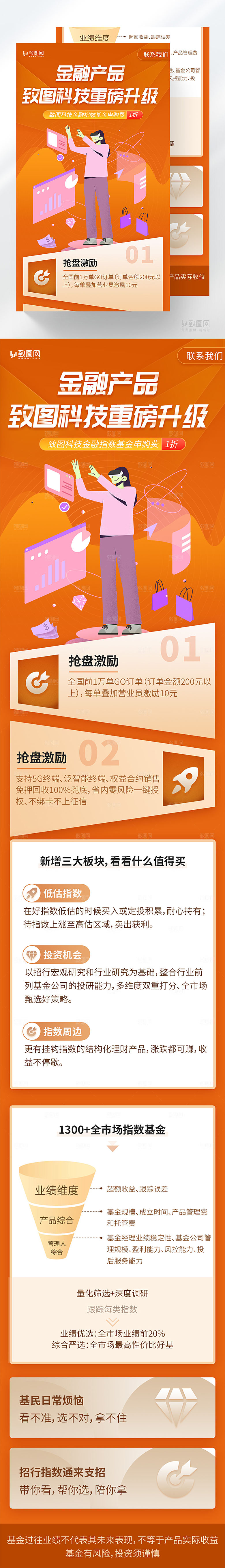 橙色金融产品H5长图