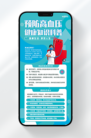 预防高血压健康知识海报