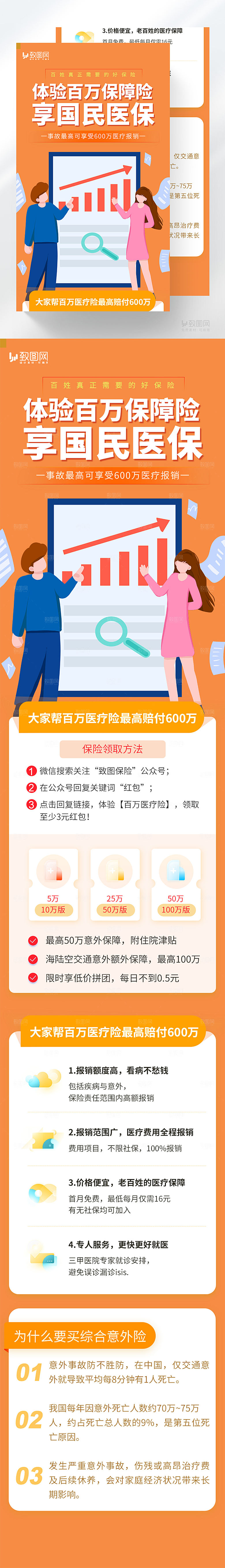 医疗保险知识H5长图
