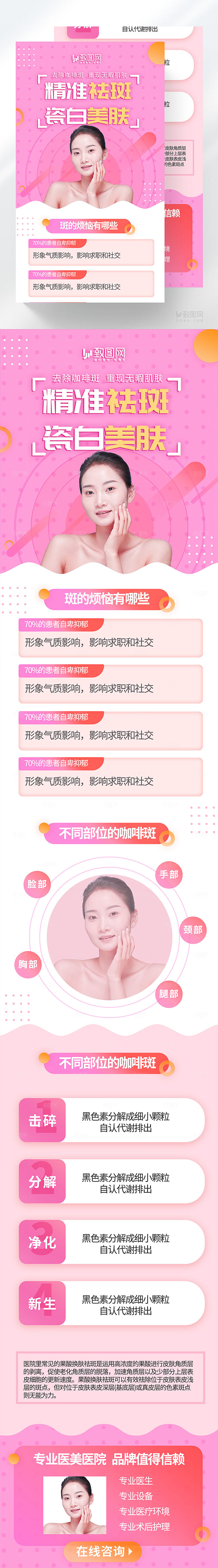 医美美容祛斑H5长图