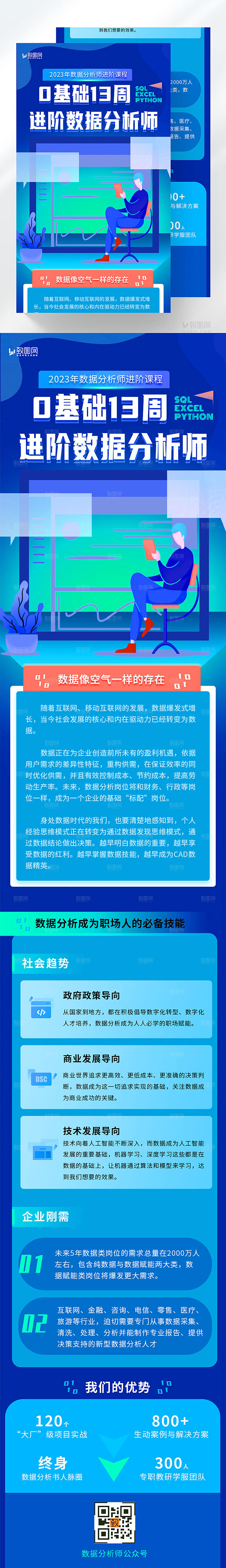 数据分析师培训H5长图