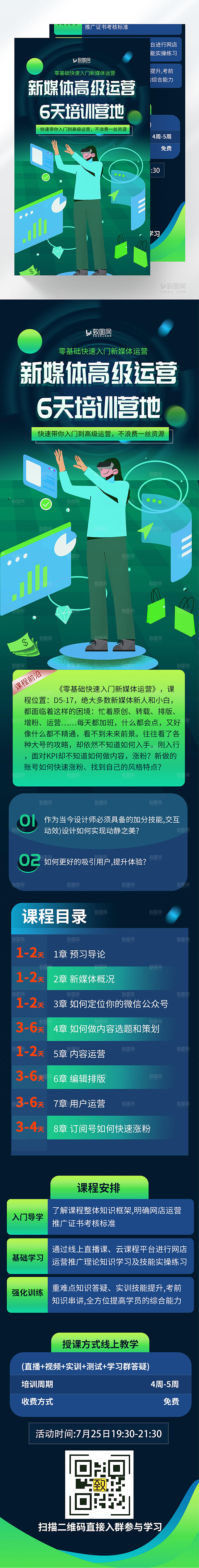 新媒体运营培训长图