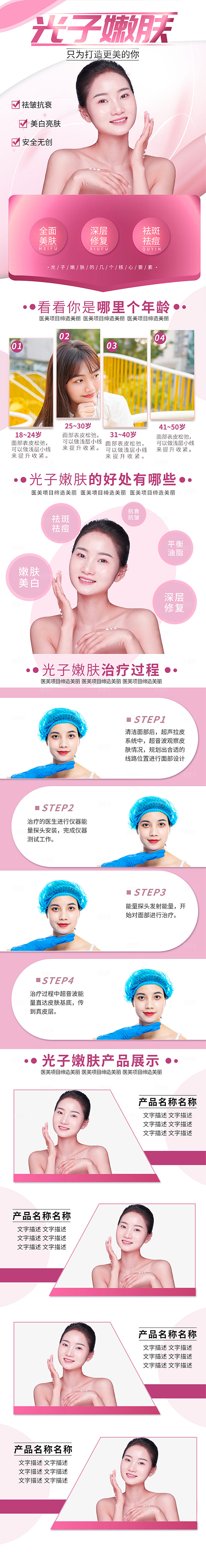 医美美容电商详情页