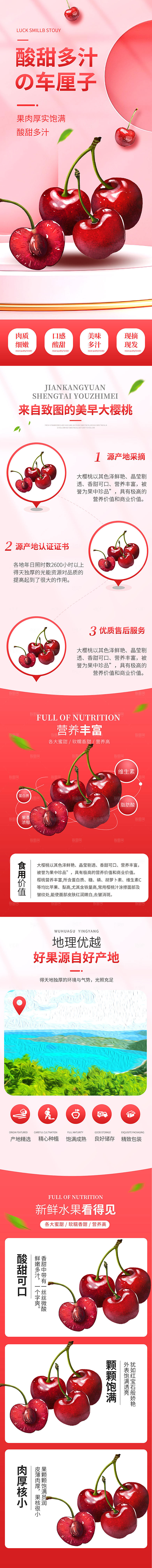 生鲜水果车厘子电商详情页
