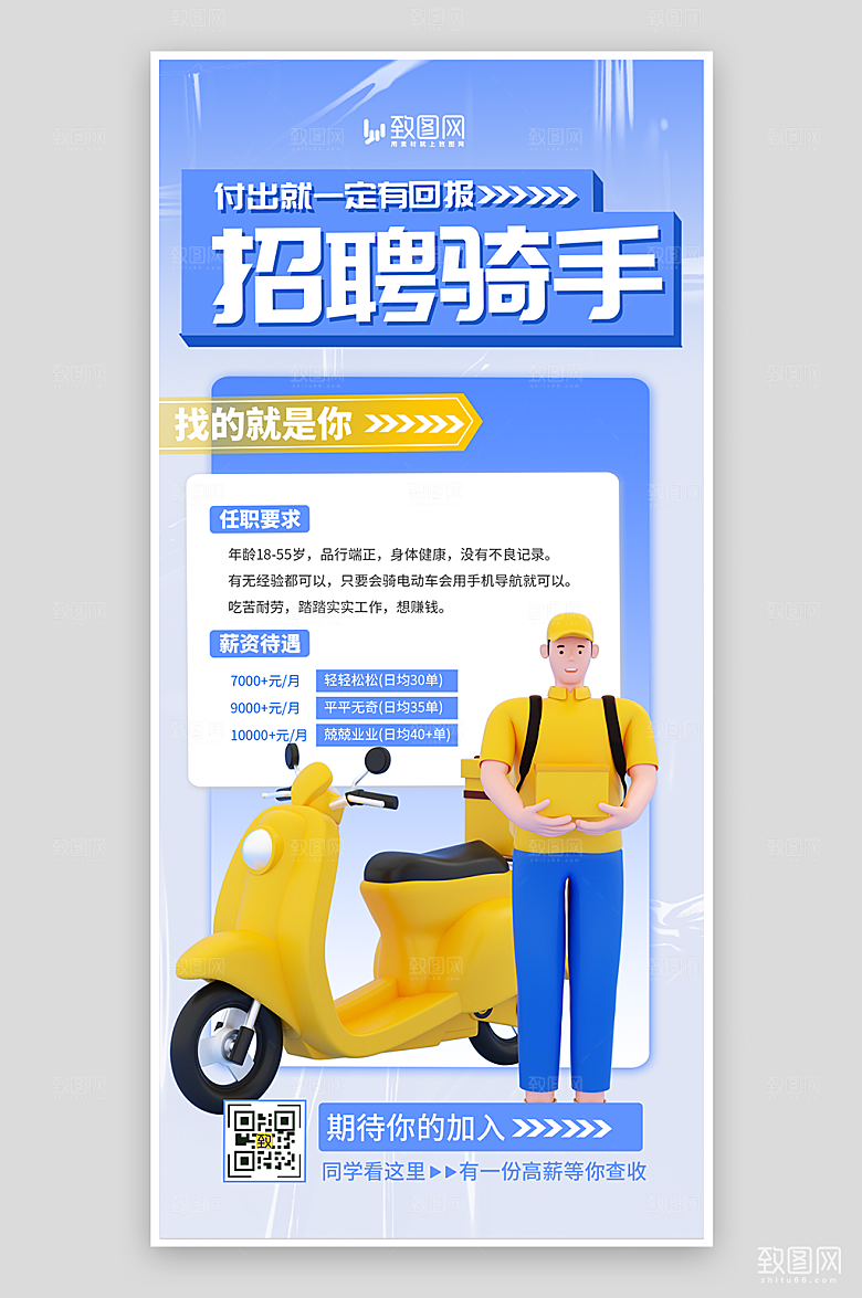 外卖骑手招聘海报
