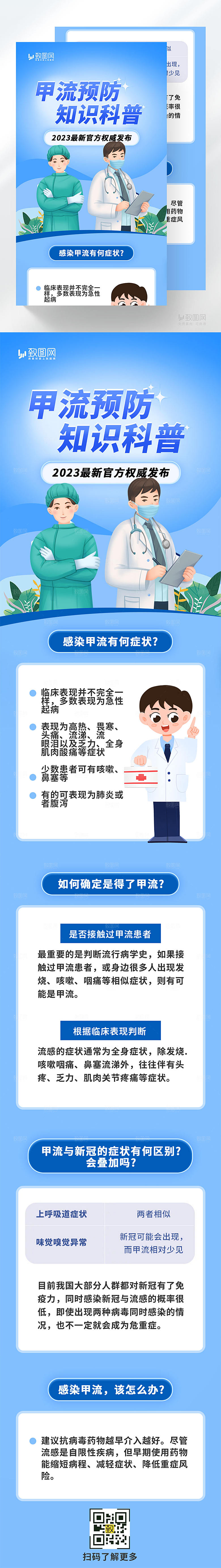 甲流预防知识科普H5长图