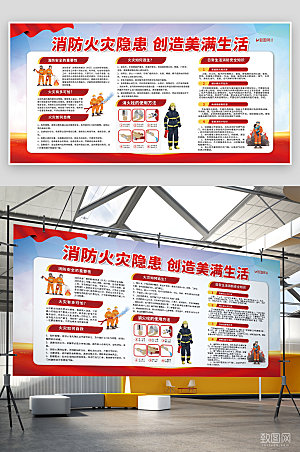 防火灾消防安全制度宣传展板