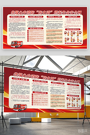 防火灾消防安全制度展板