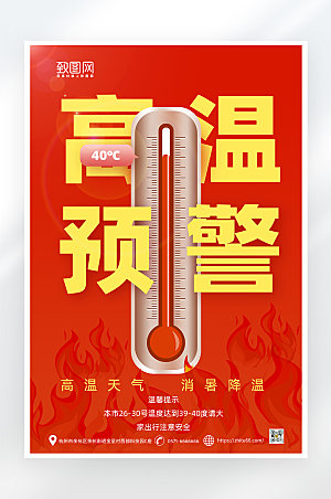 高温预警夏日防暑海报
