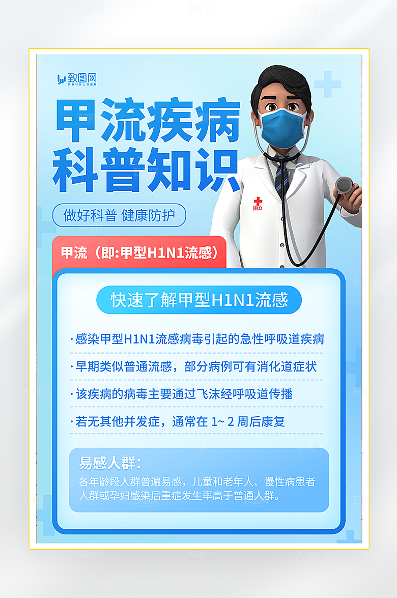 甲流疾病科普知识宣传海报