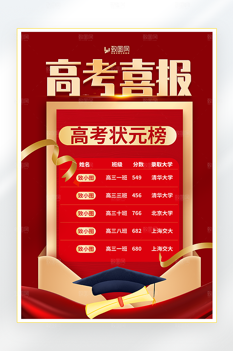 金榜题名高考喜报