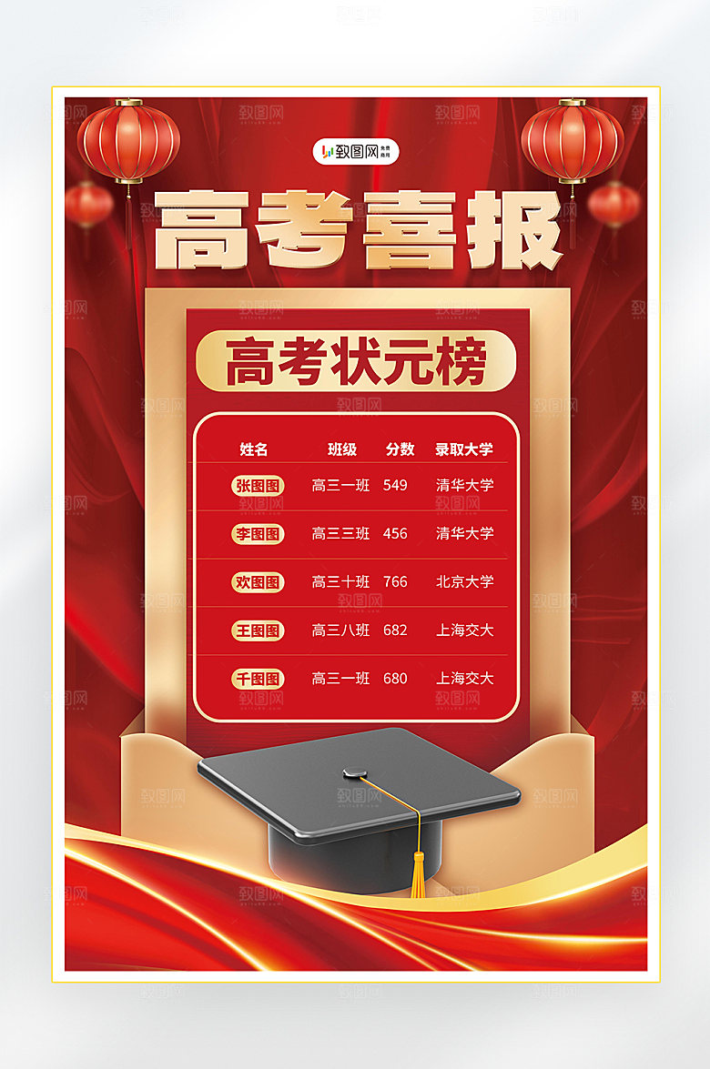 高考状元金榜题名海报