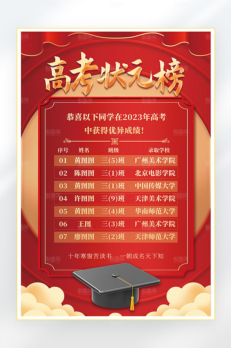 高考状元金榜题名海报