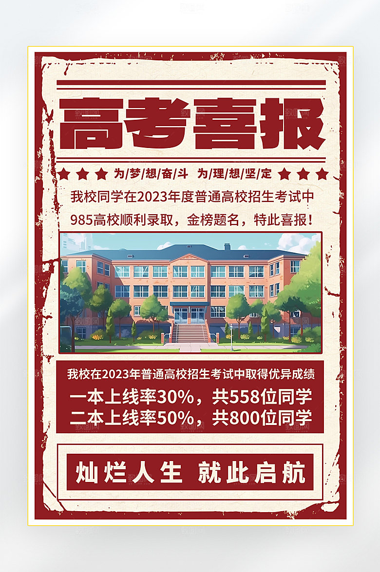 高考状元金榜题名海报