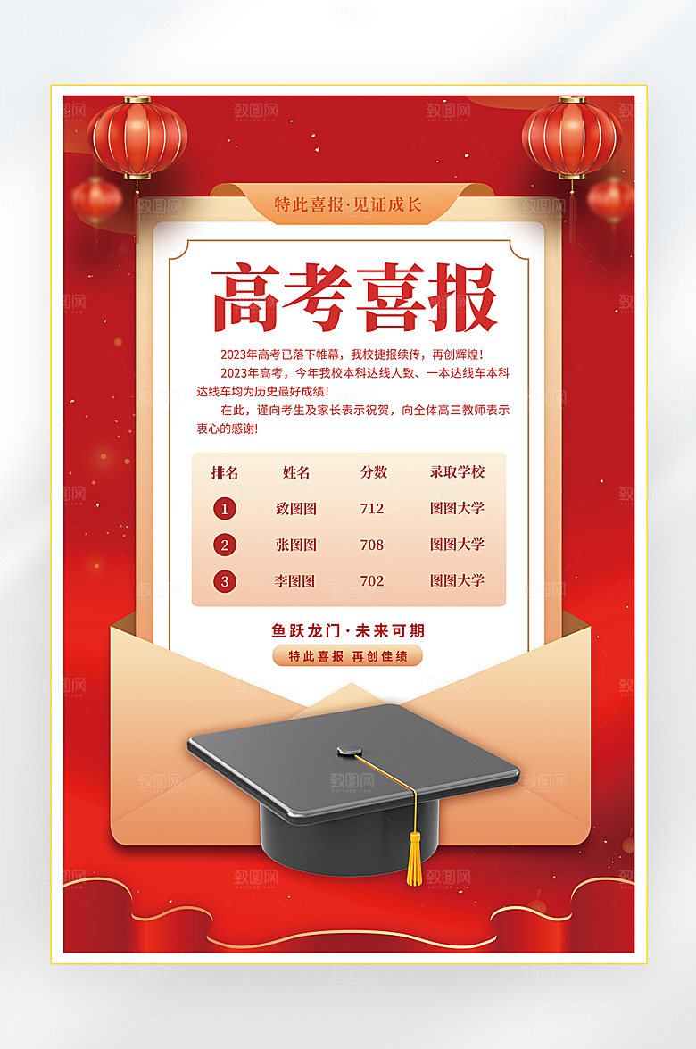 高考状元金榜题名海报10