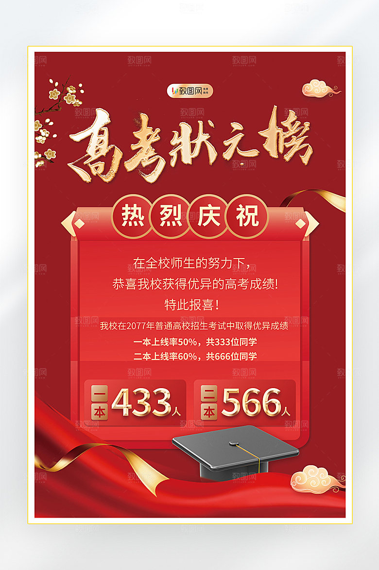 高考状元金榜题名海报