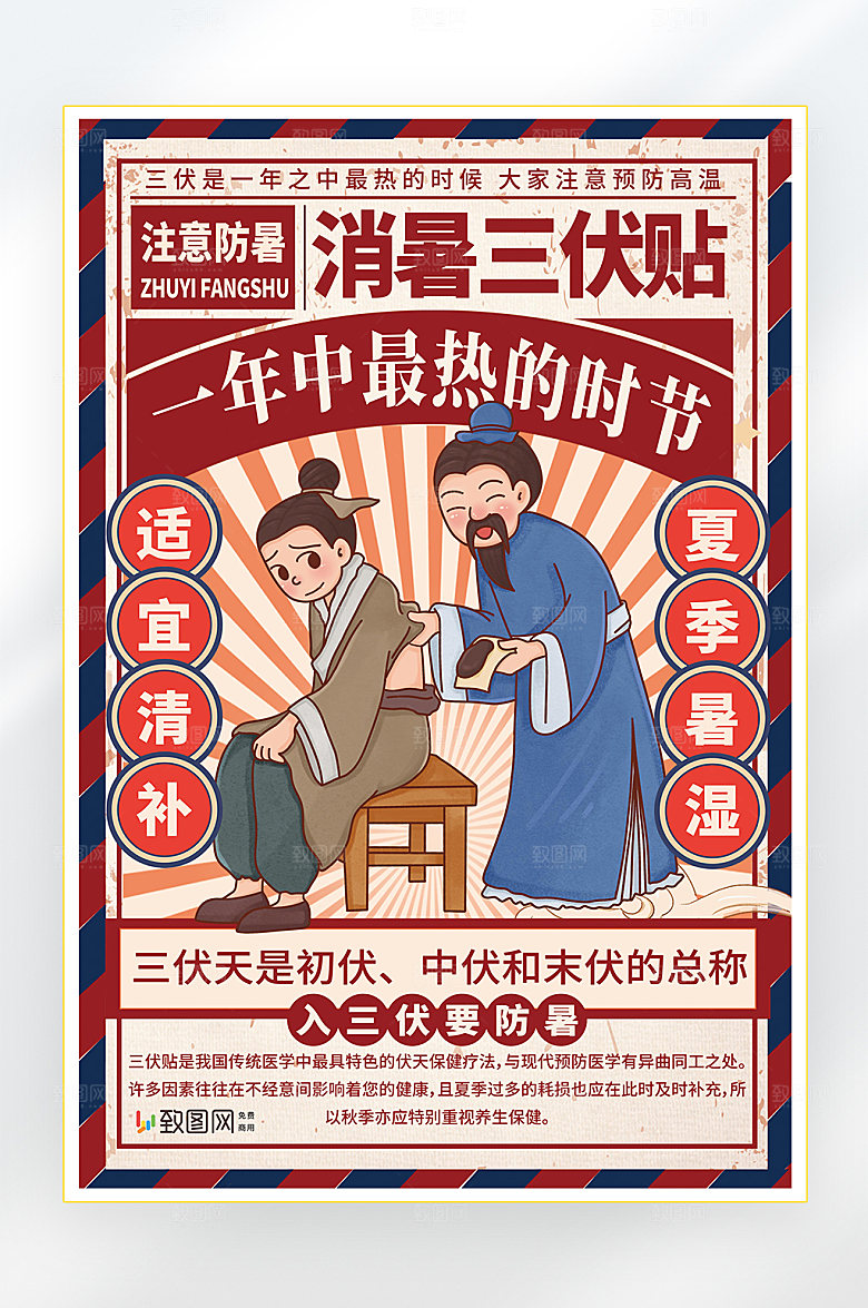 夏季高温三伏三伏天海报