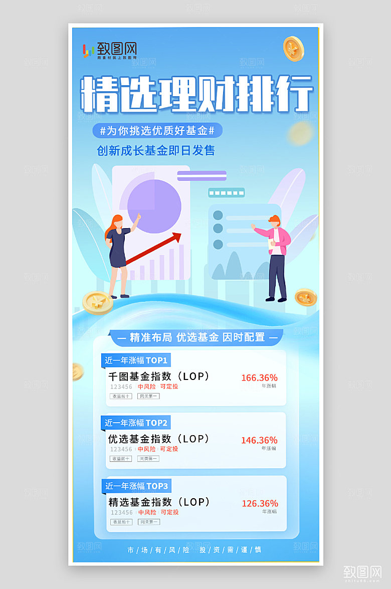 理财产品排行榜营销海报