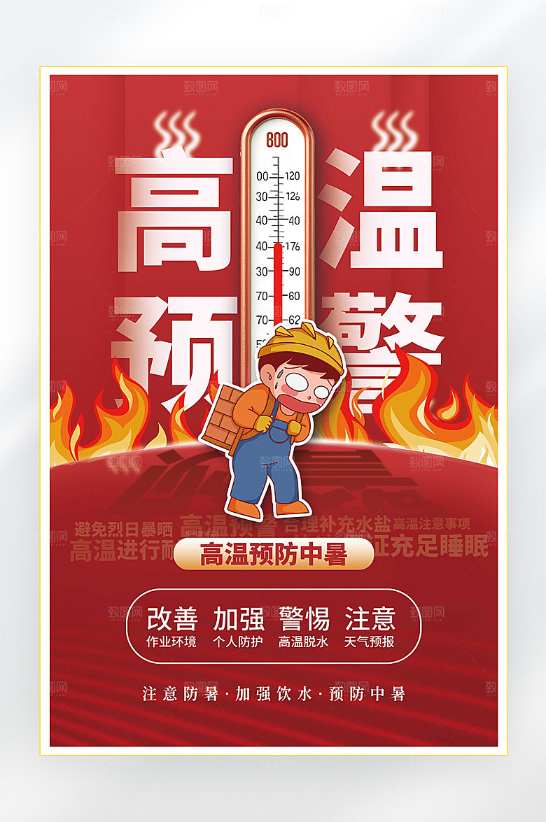 夏季高温防中暑海报