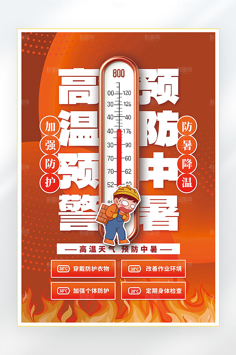 夏季高温防中暑海报