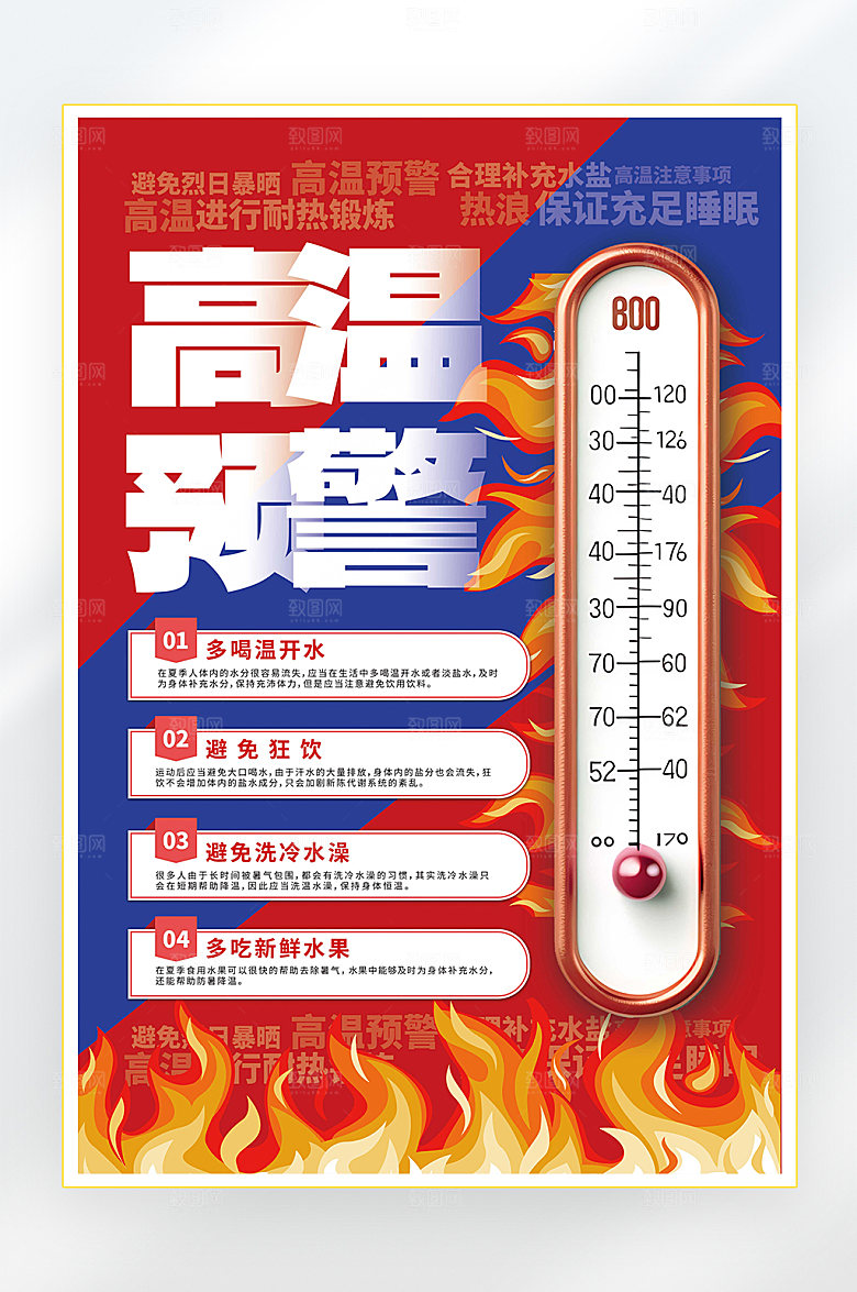 夏季高温防中暑海报