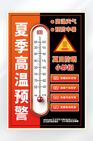 夏季高温防中暑海报