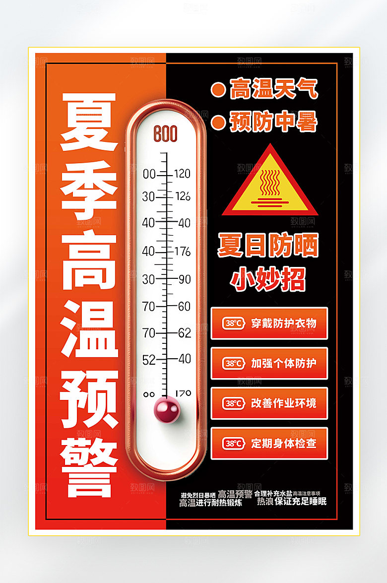 夏季高温防中暑海报