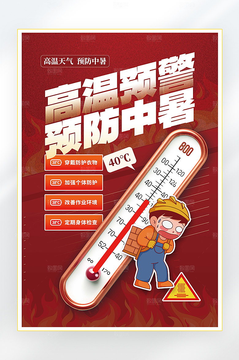 夏季高温防中暑海报