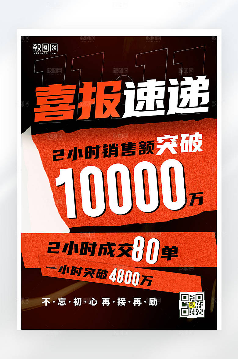 简约大气销售喜报大字报创意平面海报