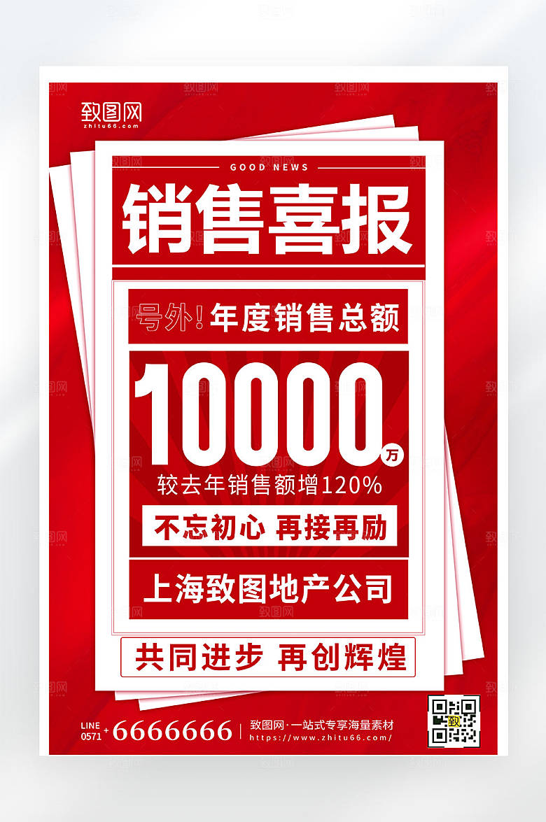 销售喜报战报红色简约大气平面海报