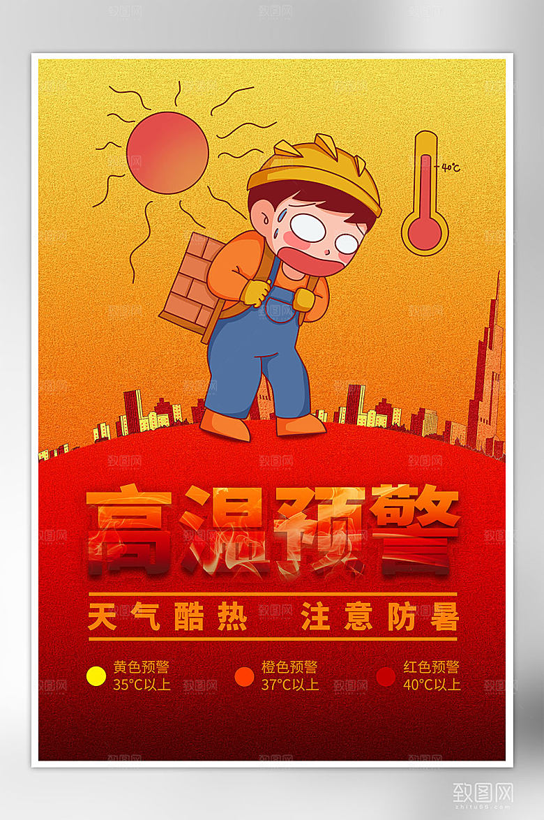 高温天气预警海报