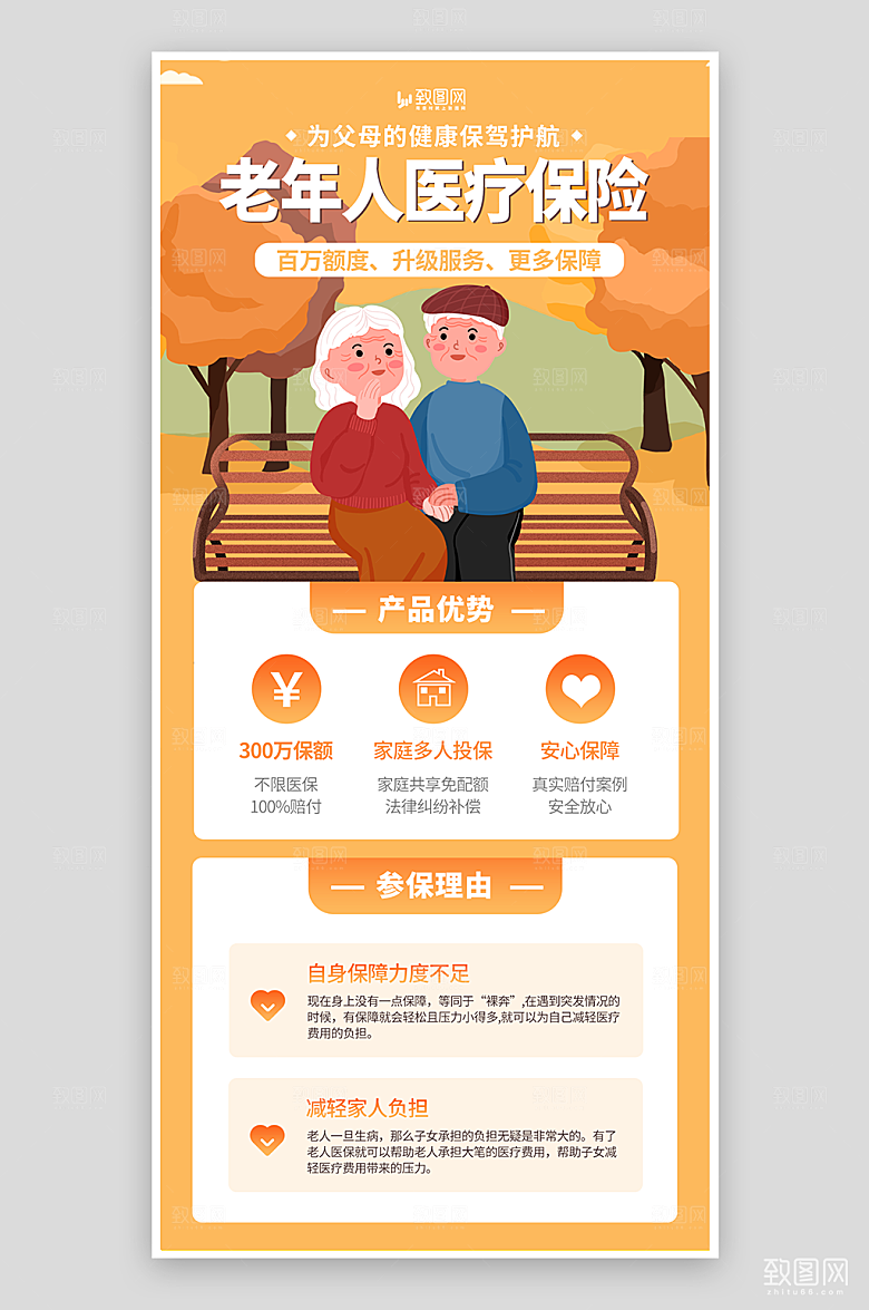 老年人医疗保险海报