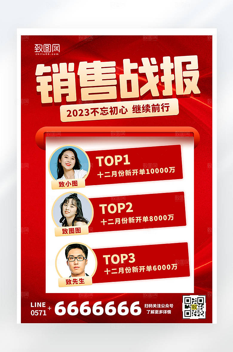 红色简约大气销售战报销售喜报简约大气海报