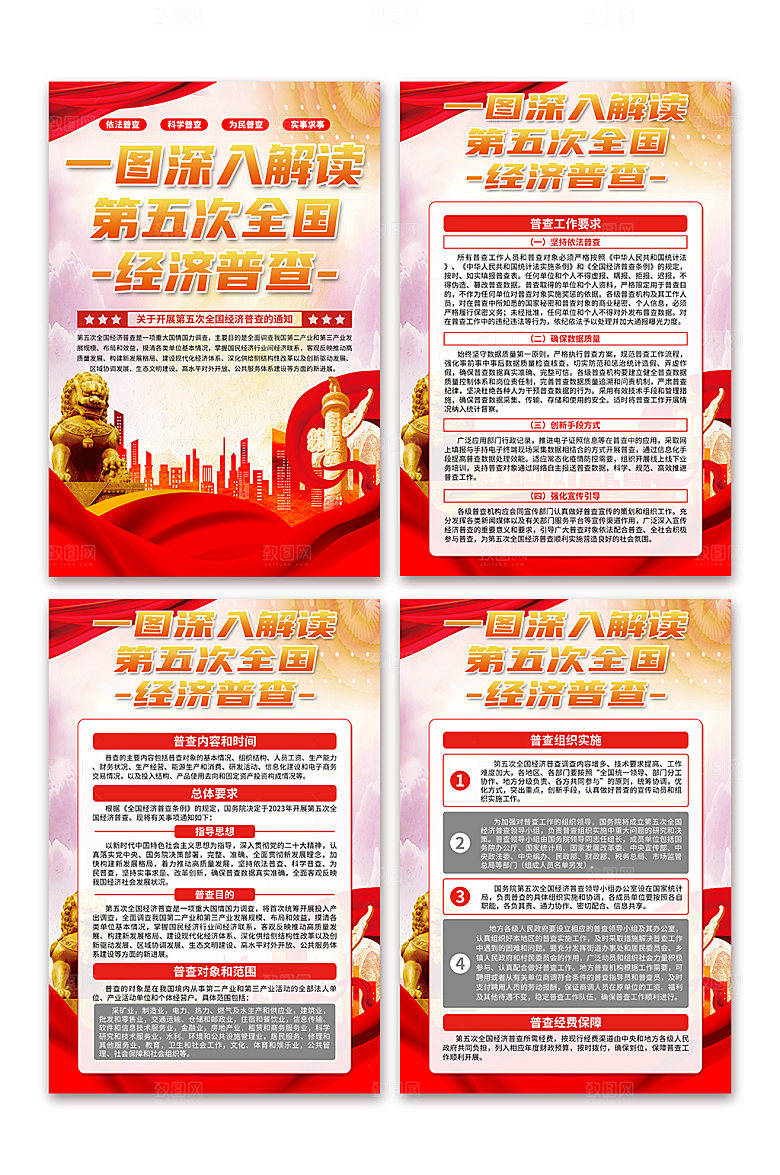 第五次全国经济普查海报