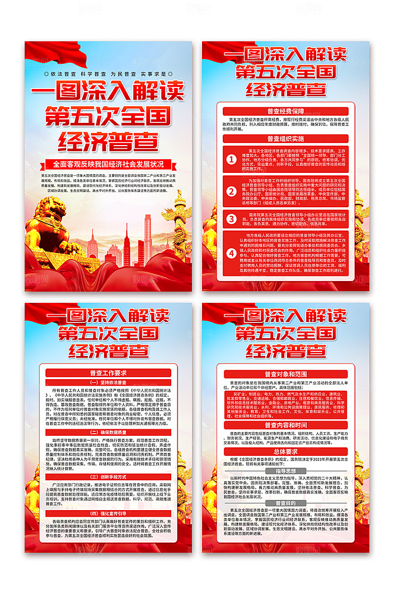 第五次全国经济普查海报