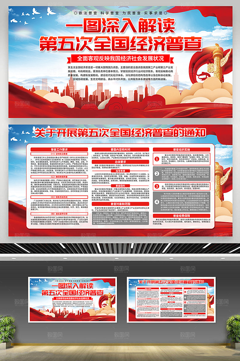 第五次全国经济普查展板